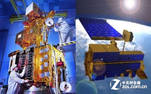 ڶζLandsat - 7ǹΣ0710087¡Terra OS¼ͬκڿû߿Ȩ˷Ȩޡ