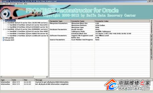 ȫ׿ORACLEݿɾݻָ