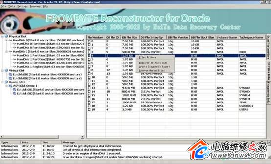 ȫ׿ORACLEݿɾݻָ